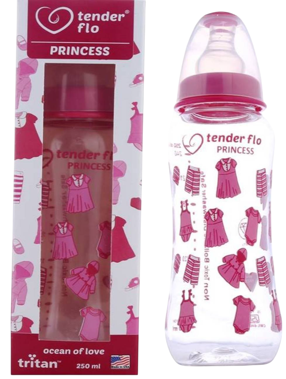 Products