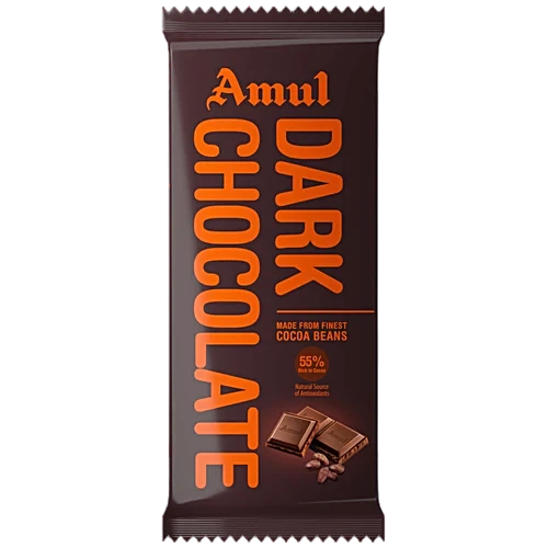 Products