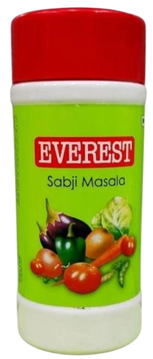 Products
